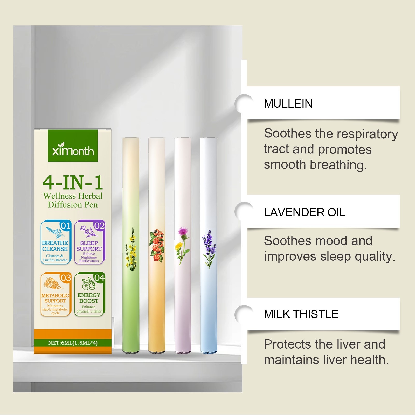 4 In 1 Herbal Energy Combo Sti - Natural Herbal Wellness avis et prix